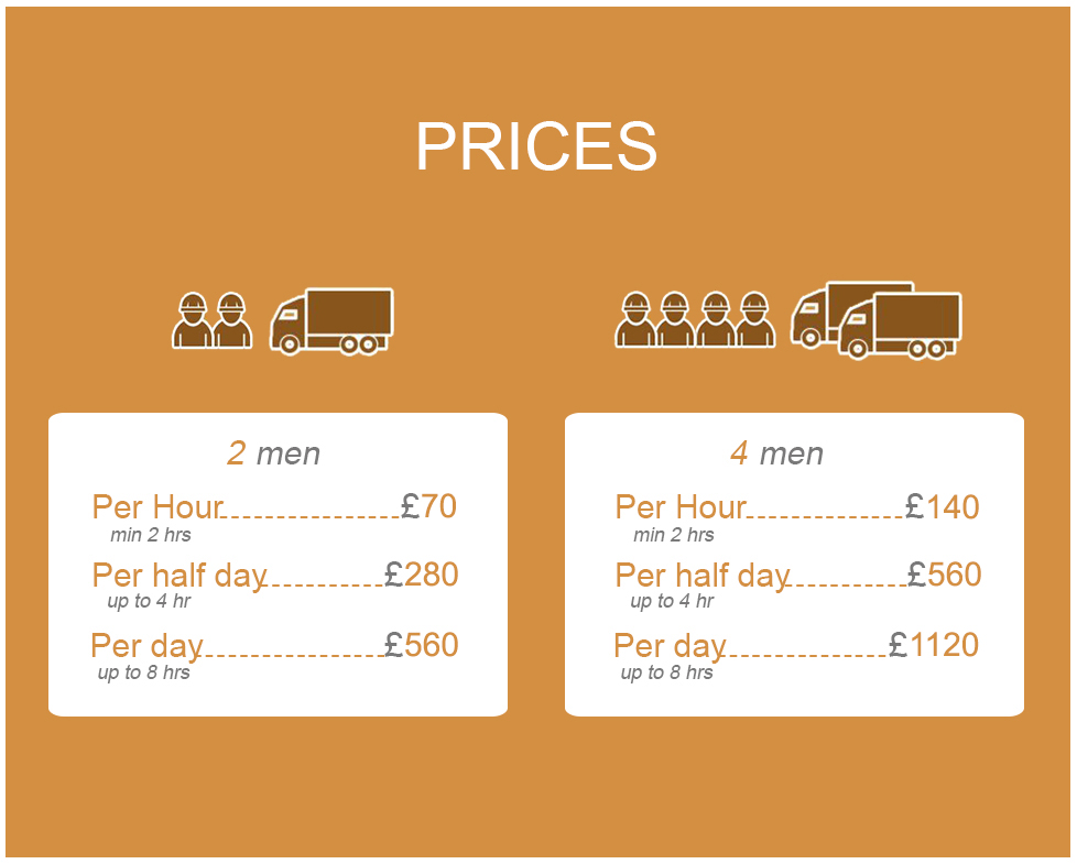 great deals on domestic removal services across ub8 region